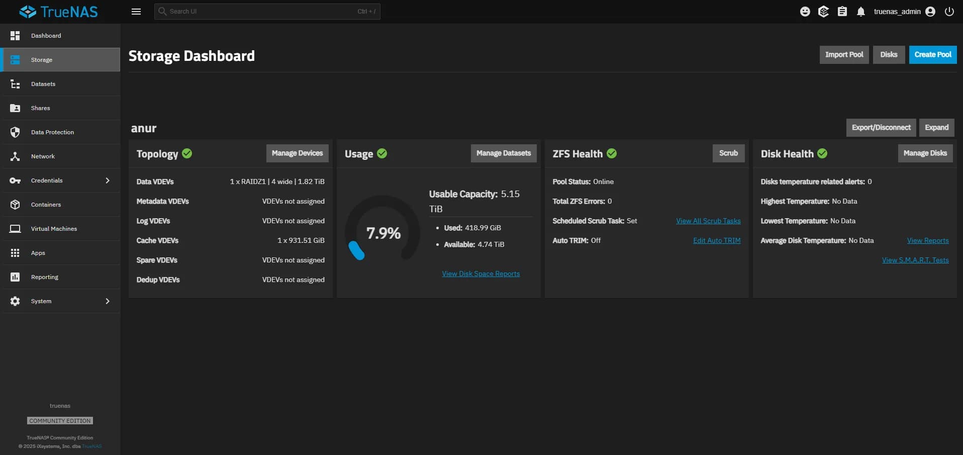 Raktim Ranjit — Storage dashboard with topology, capacity usage, and ZFS health